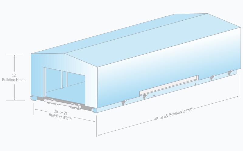 Superior Thermal Efficiency in a Portable Kit