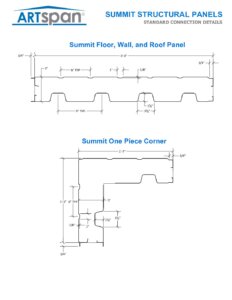 Summit Standard Connection Details